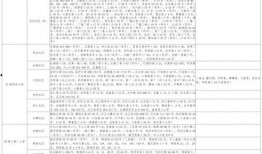 彩虹爆料视频大全最新下载,最新下载汇总，精彩瞬间一网打尽
